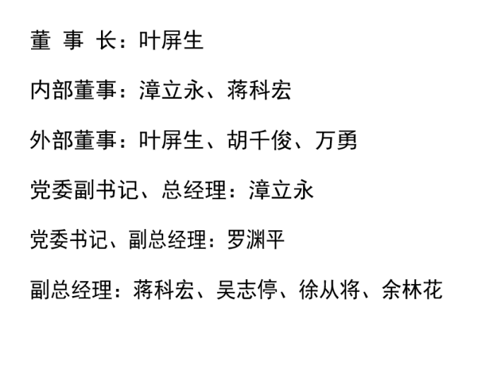 企业领导